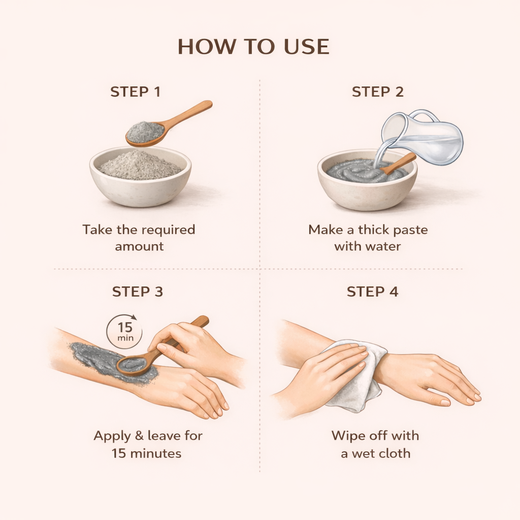 Step-by-step guide on how to use a facial mask with illustrations and text.