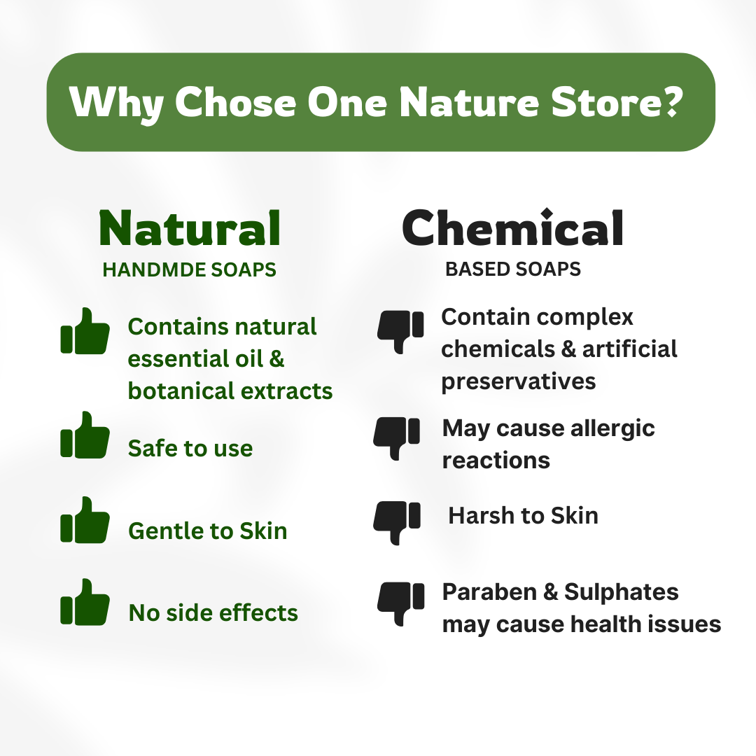 The Healing Soap | Powered with Haldi Chandan | Handmade with Essential Oils | 100 Grams Each | Buy 3 Get 2 Free