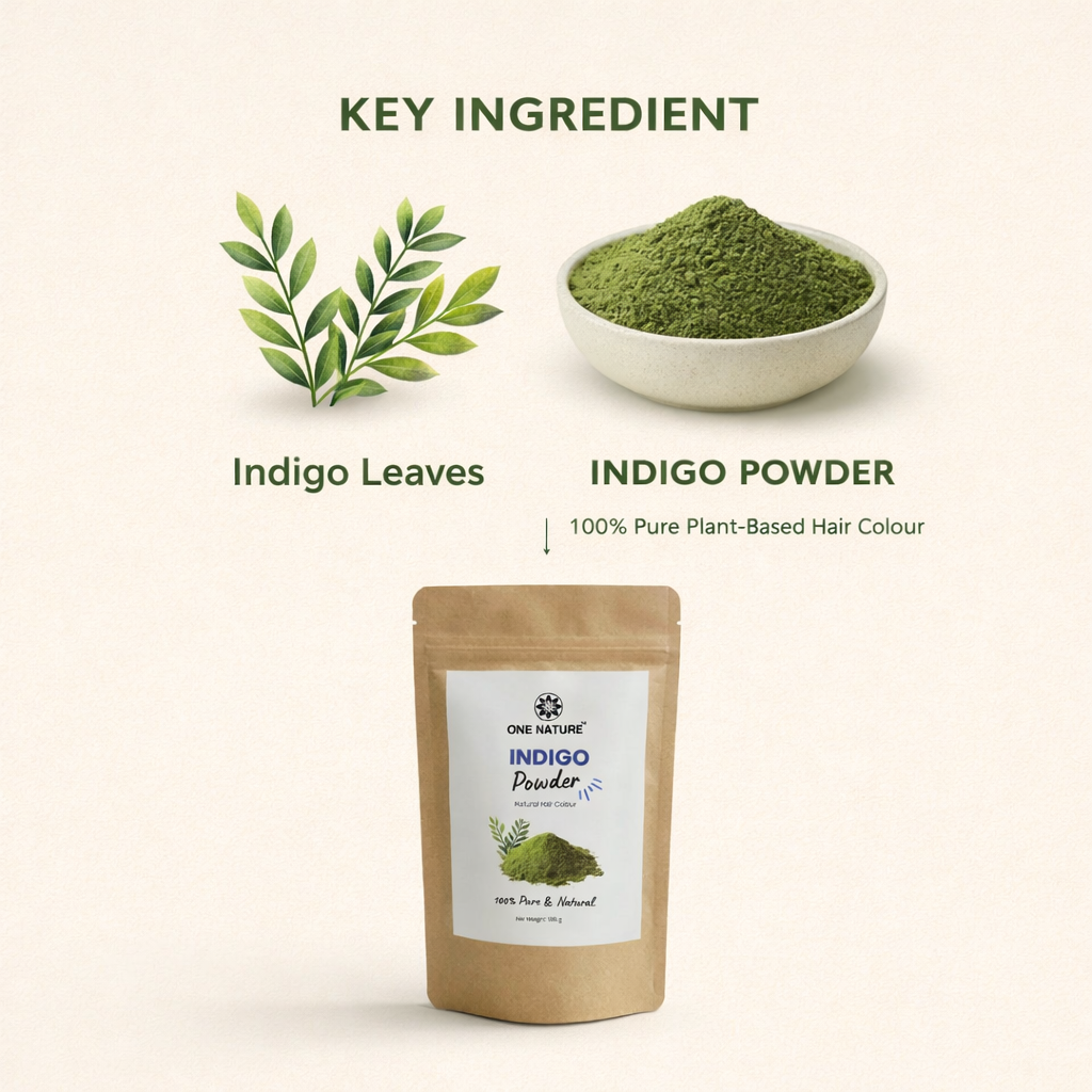 Indigo powder packaging with indigo leaves and powder on a light beige background