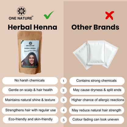 Herbal Henna | Natural Hair Colour, Mehandi Hair Care Powder | Long Lasting upto 30 days | 100 grams
