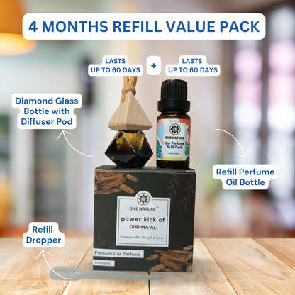 4 months refill value pack for car perfume with diamond glass bottle, diffuser pod, and refill oil bottle on a wooden surface.