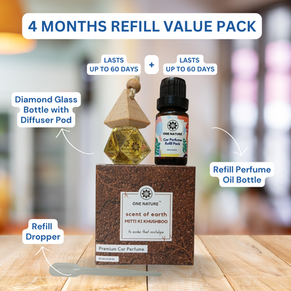 Car perfume set with diamond glass bottle, diffuser pod, and refill oil bottle on a wooden surface.