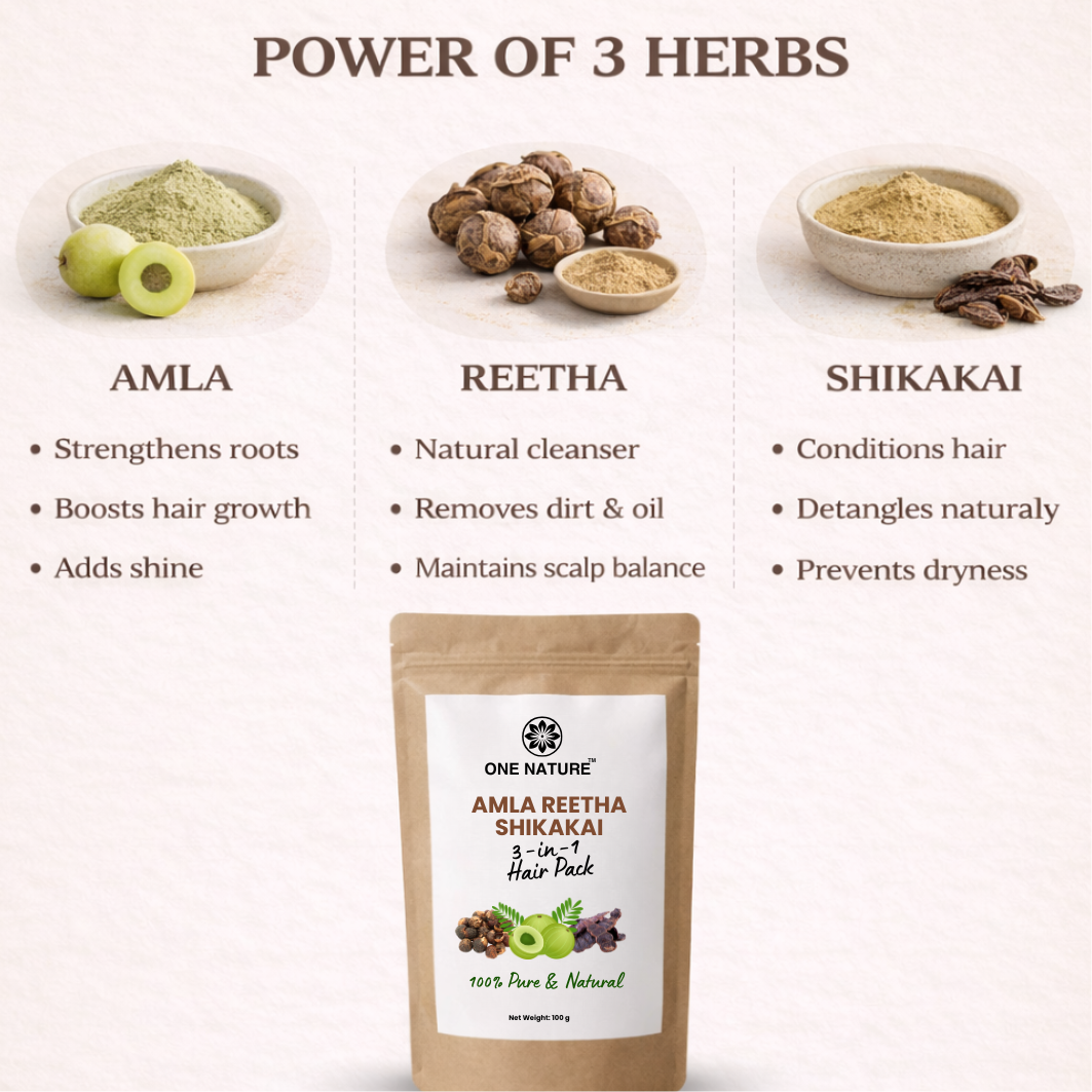 Promotional graphic for a hair pack with ingredients Amla, Reetha, and Shikakai, highlighting their benefits.