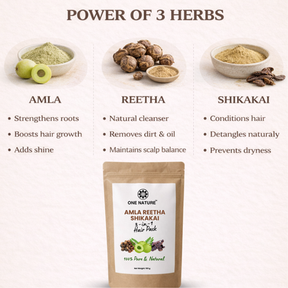 Promotional graphic for a hair pack with ingredients Amla, Reetha, and Shikakai, highlighting their benefits.