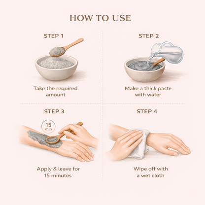 Step-by-step guide on how to use a facial scrub with illustrations and text.