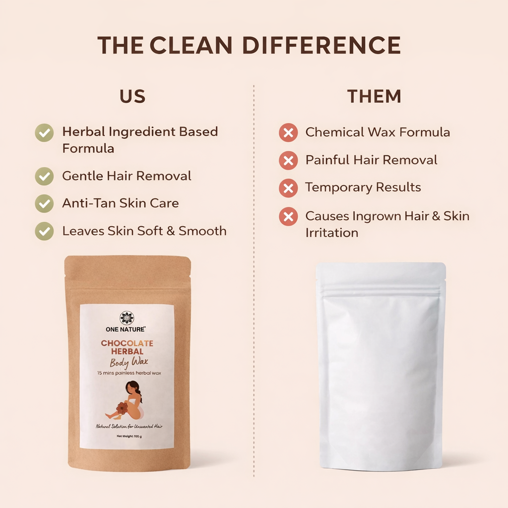 Comparison chart highlighting the 'Clean Difference' between herbal and chemical hair removal products.
