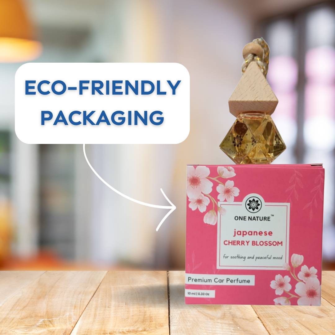 Perfume bottle and packaging with 'Eco-Friendly Packaging' text on a blurred background