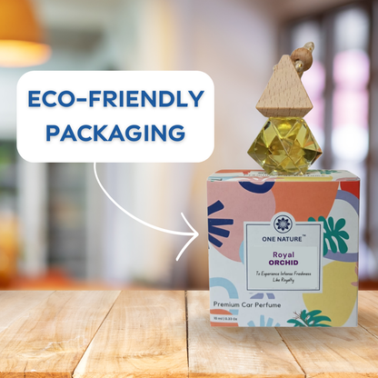Perfume bottle with colorful packaging and 'Eco-Friendly Packaging' text on a wooden surface.