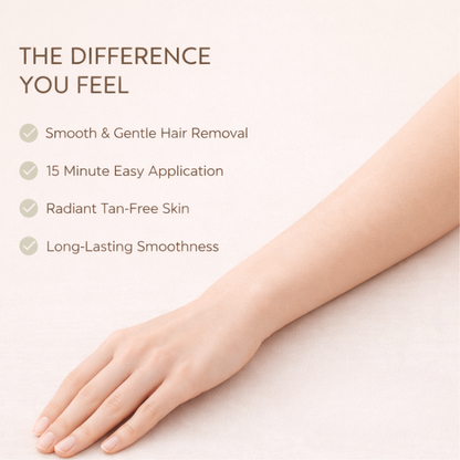 Hand with smooth skin on a light background, featuring text about hair removal product benefits.