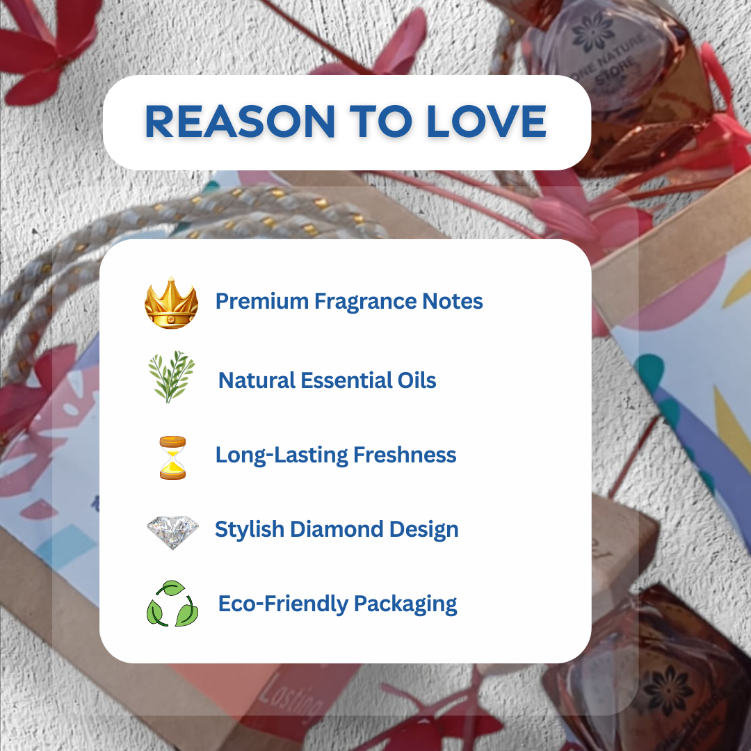 Drifting Aqua Wave | Car Perfume Diffuser Pod